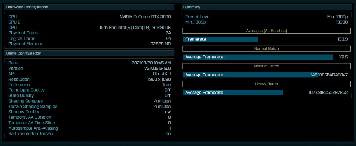 Intel  Alder Lake w Ashes of the Singularity