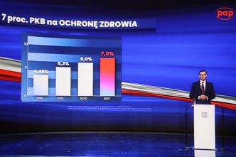 Przedsiębiorcy sfinansują nakłady na zdrowie. Emilewicz: m.in. ośrodki pocovidowe