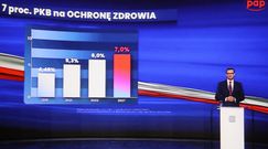 Przedsiębiorcy sfinansują nakłady na zdrowie. Emilewicz: m.in. ośrodki pocovidowe