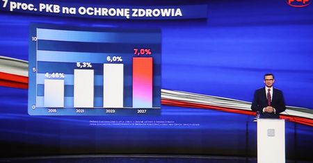 Przedsiębiorcy sfinansują nakłady na zdrowie. Emilewicz: m.in. ośrodki pocovidowe