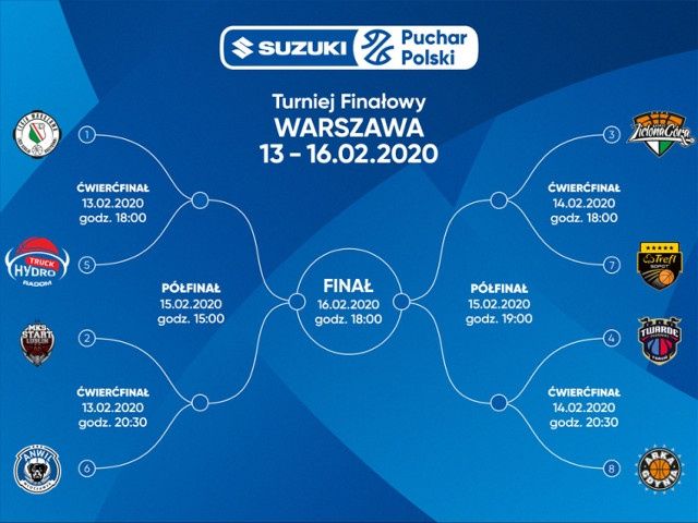 Znalezione obrazy dla zapytania suzuki puchar Polski
