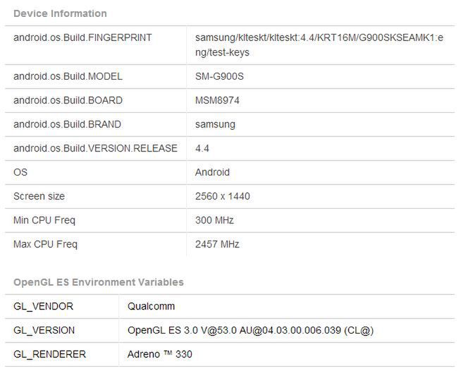 Galaxy S5 z ekranem 2560 x 1440? To już niemal pewne 2