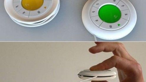 Ekoblogia: Jo-Jo-wa empetrójka 1