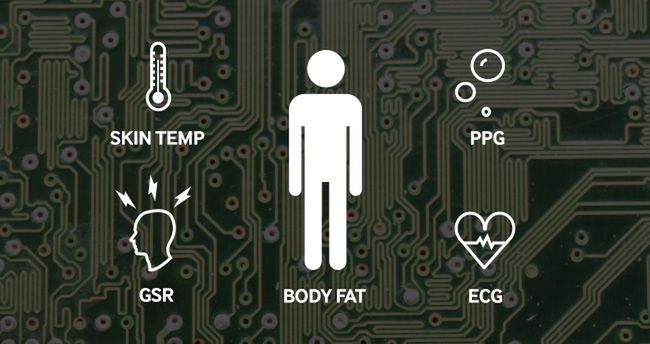 Samsung Bio Procesor