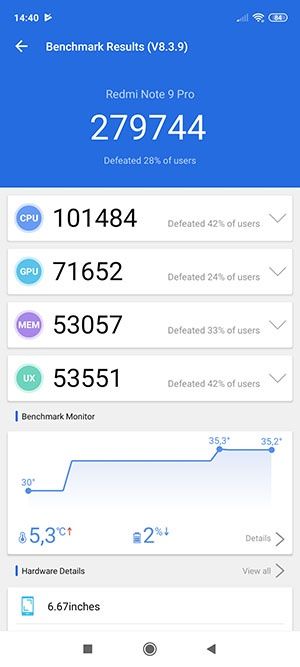 Xiaomi Redmi Note 9 Pro - Antutu 8