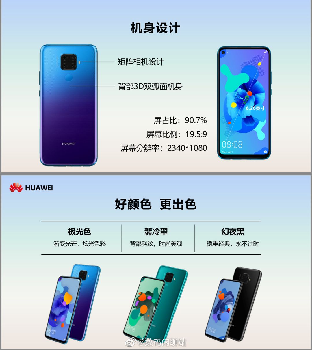 Huawei nova 5i Pro: wyciekają zdjęcia i specyfikacja [#wSkrócie] 3