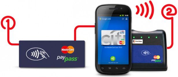 Google Wallet | fot. androidandme.com
