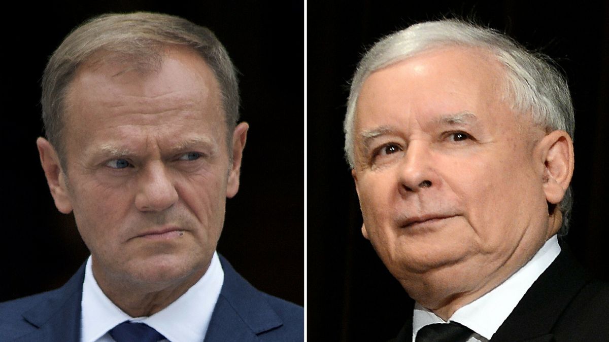 Donald Tusk i Jarosław Kaczyński zdominowali tydzień