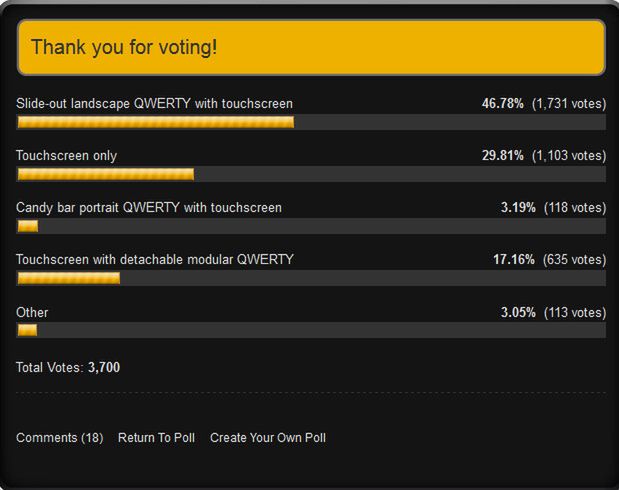 Jolla Handset Poll (fot. jollatides.com)