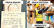 Jaką temperaturę powinien wskazywać słupek rtęci zimą w miejscu pracy? Przegrzewanie się nie jest dobre