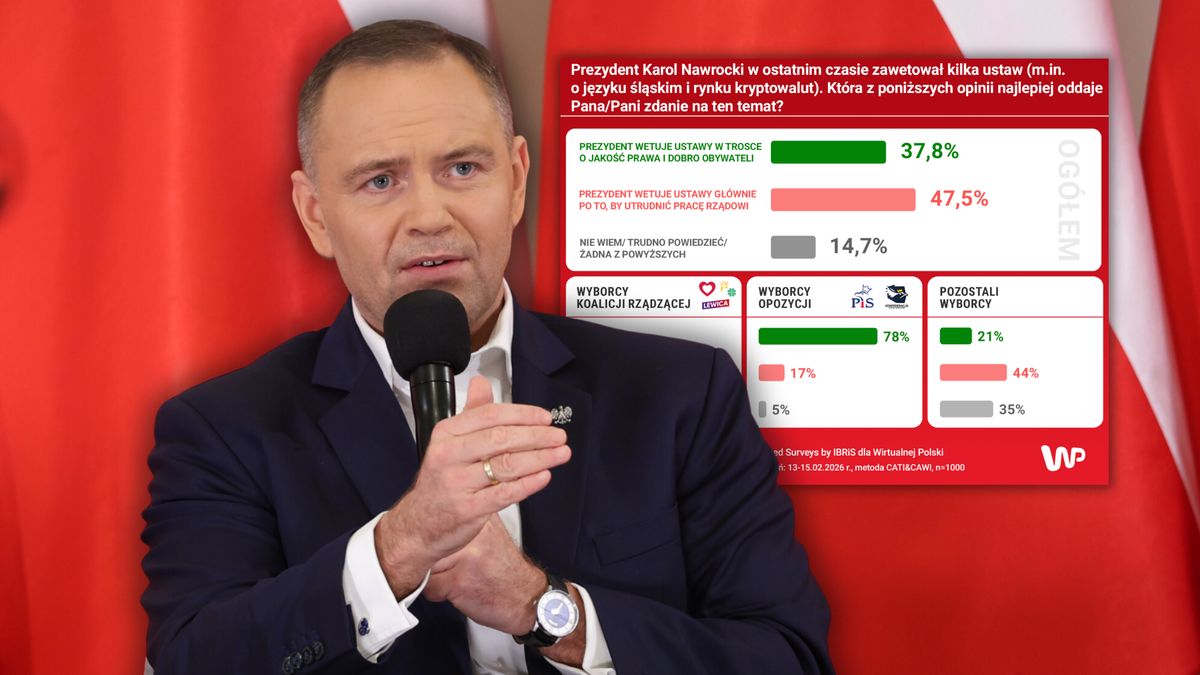 Polacy komentują ostatnie weta prezydenta Karola Nawrockiego 