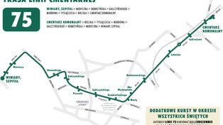 Wszystkich Świętych 2026 w Płocku. Ruszyła dodatkowa linia autobusowa na cmentarz