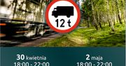 Inspekcja Transportu Drogowego – ograniczenia ruchu ciężarówek