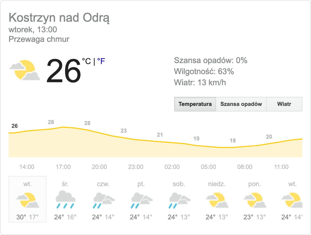 Polubiłem wysuwane aparaty, ale... nie potrafię im do końca zaufać 3