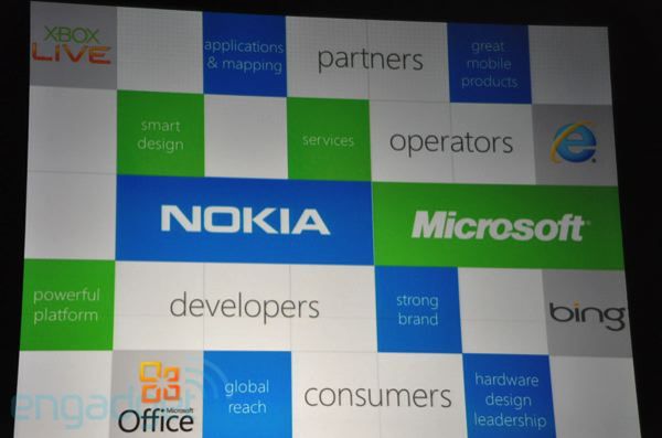 Nokia i Microsoft, fot. Engadget