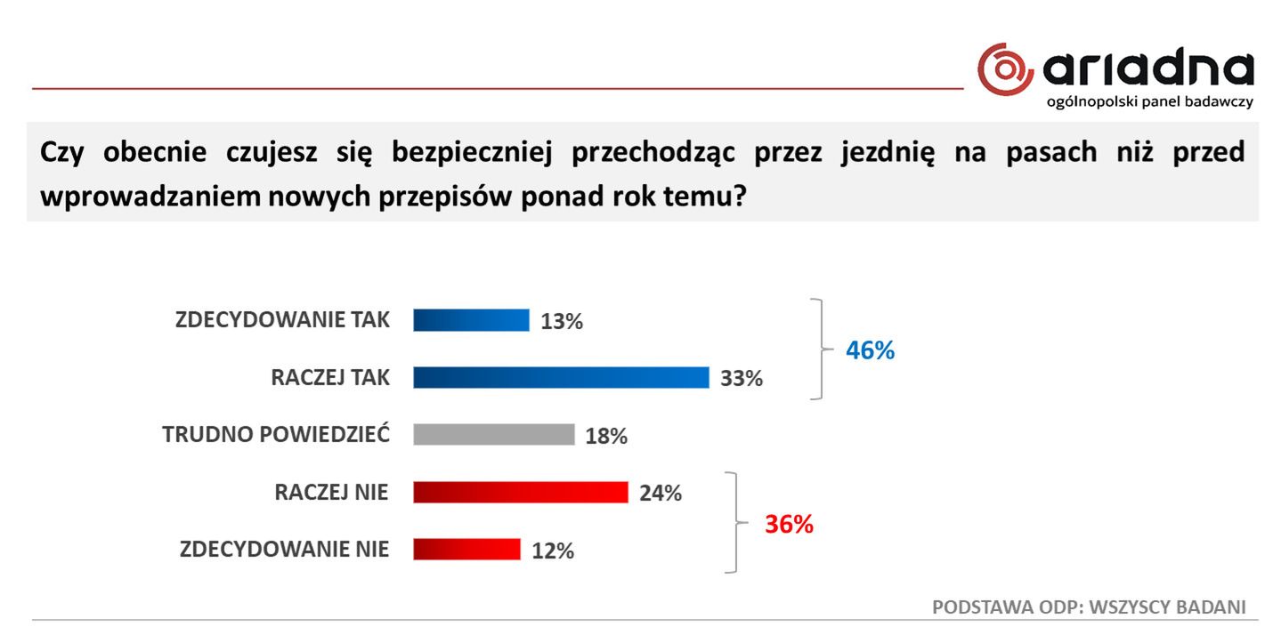 Zdjęcie ilustracyjne do artykułu