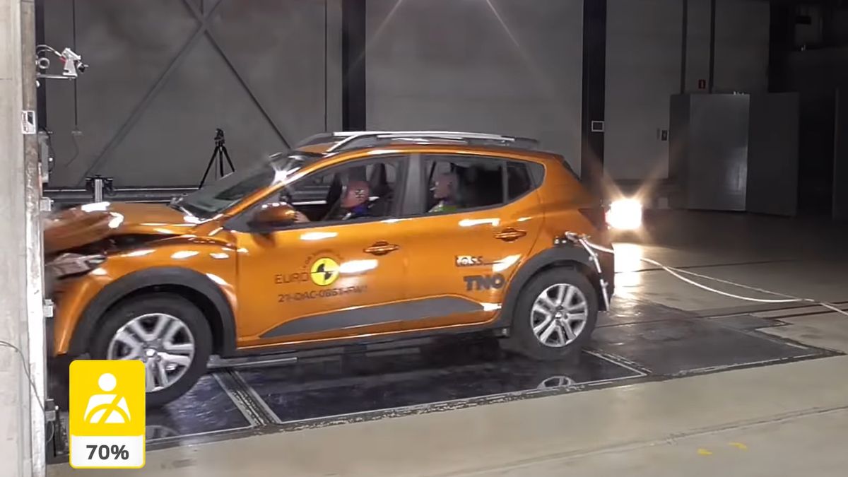 Dobrze widzicie, to nie Dacia Jogger. Wszystko wyjaśniam w artykule