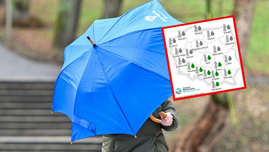 Prognoza długoterminowa na marzec