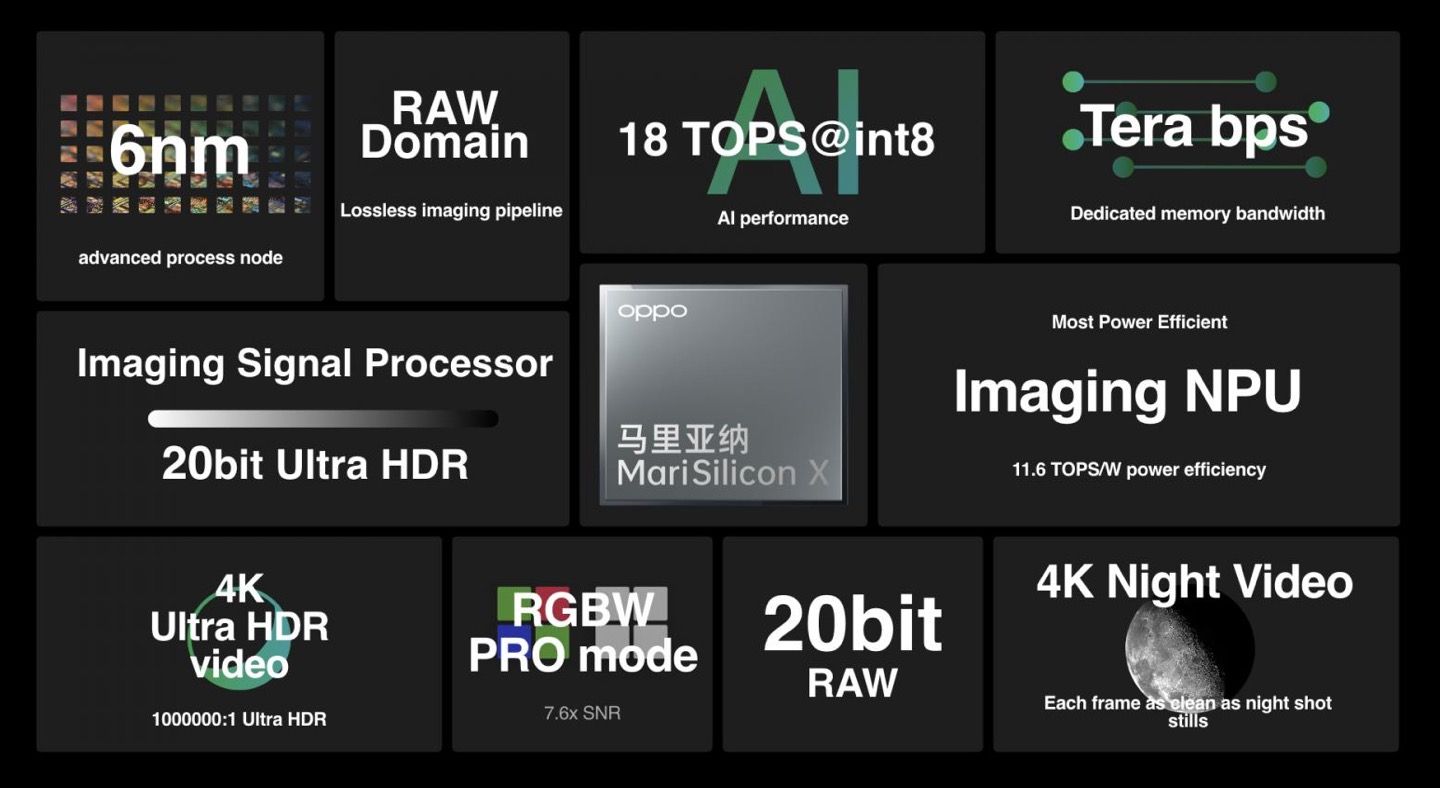 MariSilicon X dodaje to, czego zabrakło w Snapdragonie 8 Gen 1