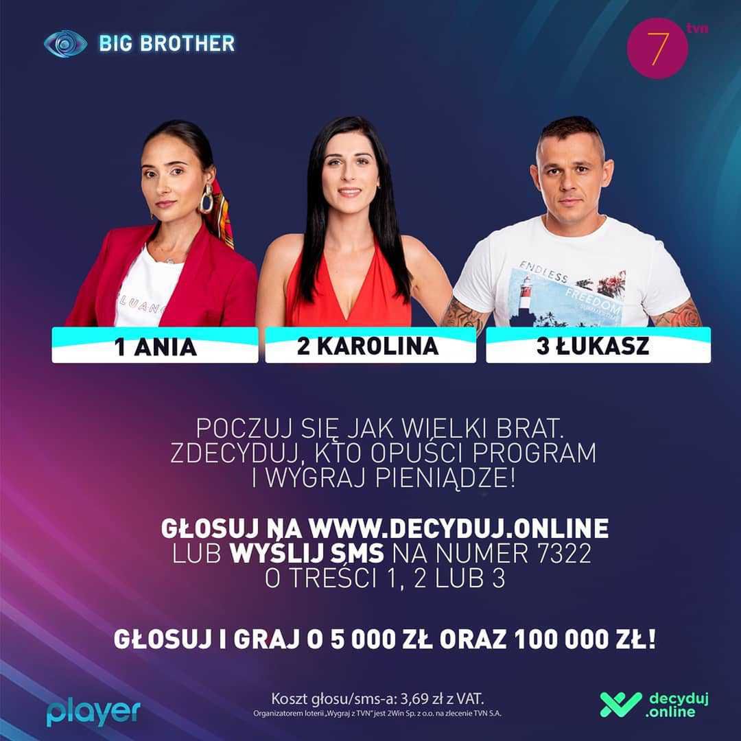 Big Brother 2 - nominacje