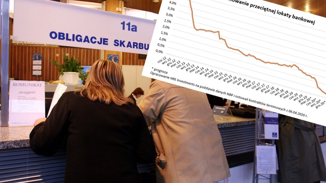 Obligacje są w tej chwili poważną konkurencją dla lokat bankowych.