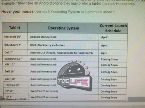 10-calowy tablet HTC już wkrótce? 1