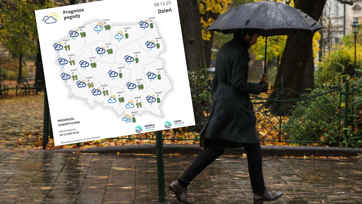 Prognoza pogody na wtorek