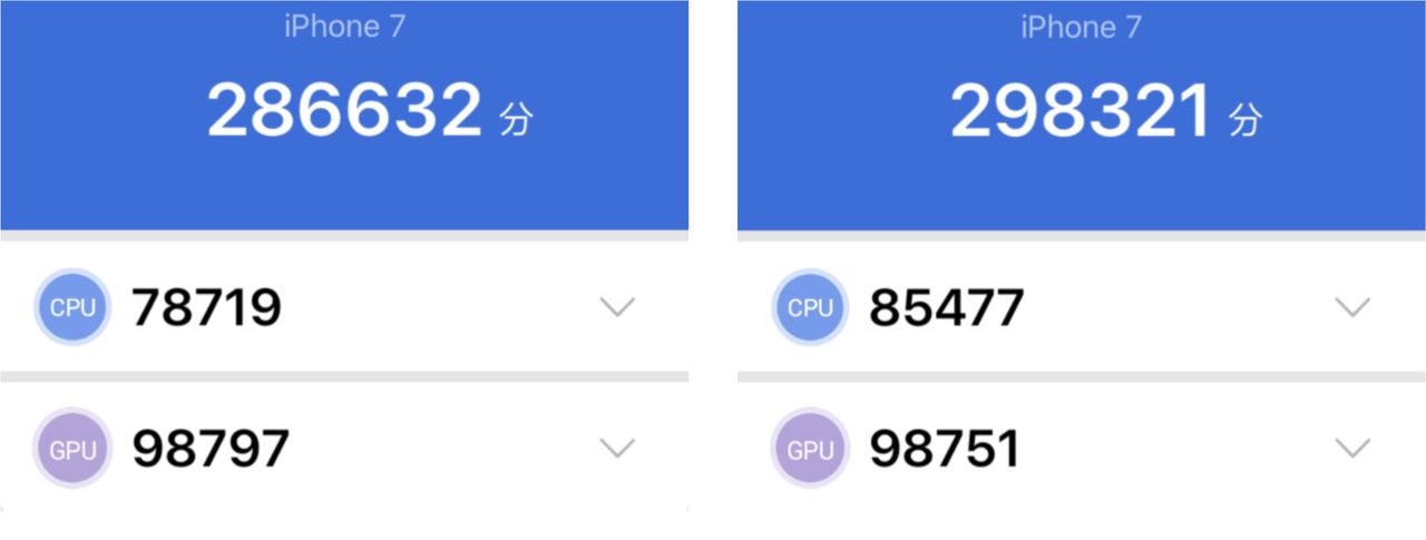 iPhone 7 w benchmarkach przed i po zmianie regionu