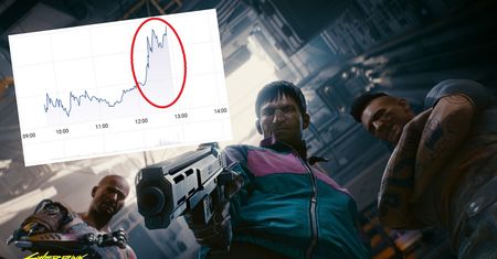 Cyberpunk 2077 ma certyfikaty na konsole Xbox i Playstation. CD Projekt zyskuje na giełdzie