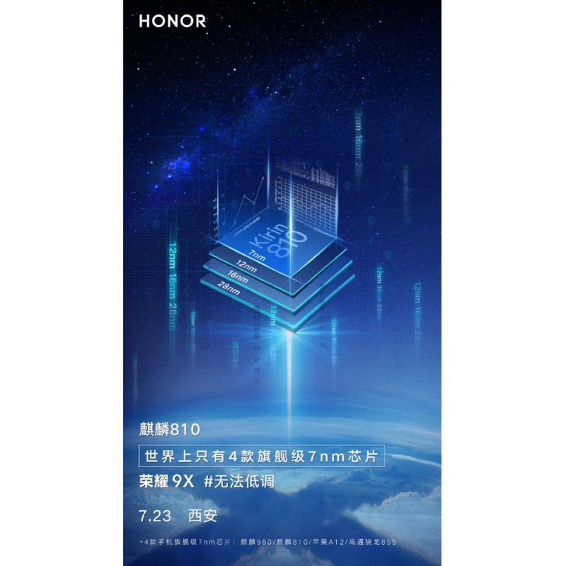 Honor 9X z układem Kirin 810. To już pewne [#wSkrócie] 2