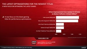 AMD Radeon Software