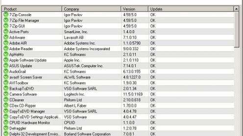 SUMo zaktualizuje nasze programy do najnowszych wersji 1