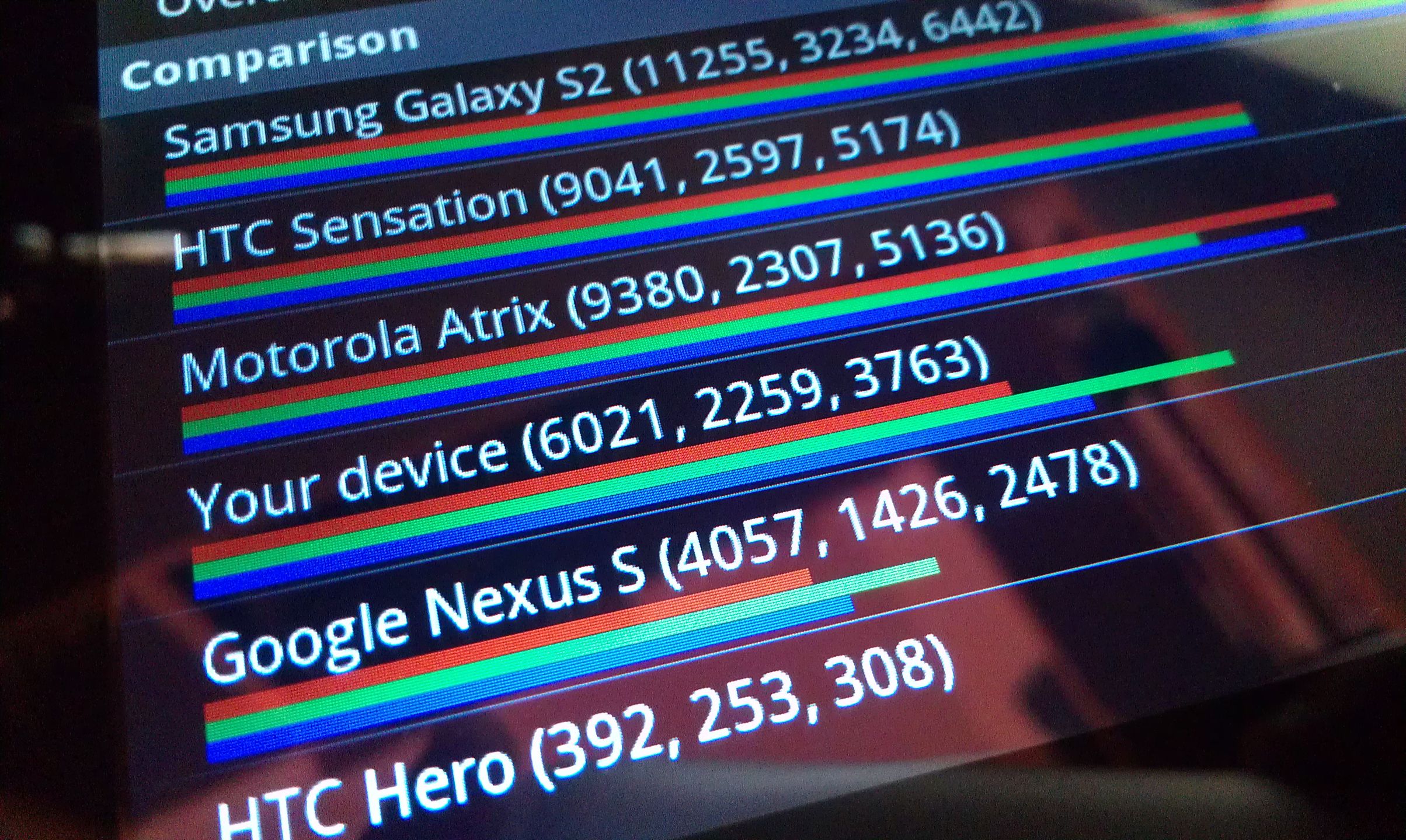 ZTE Light Tab 2 - test [wideo] 7