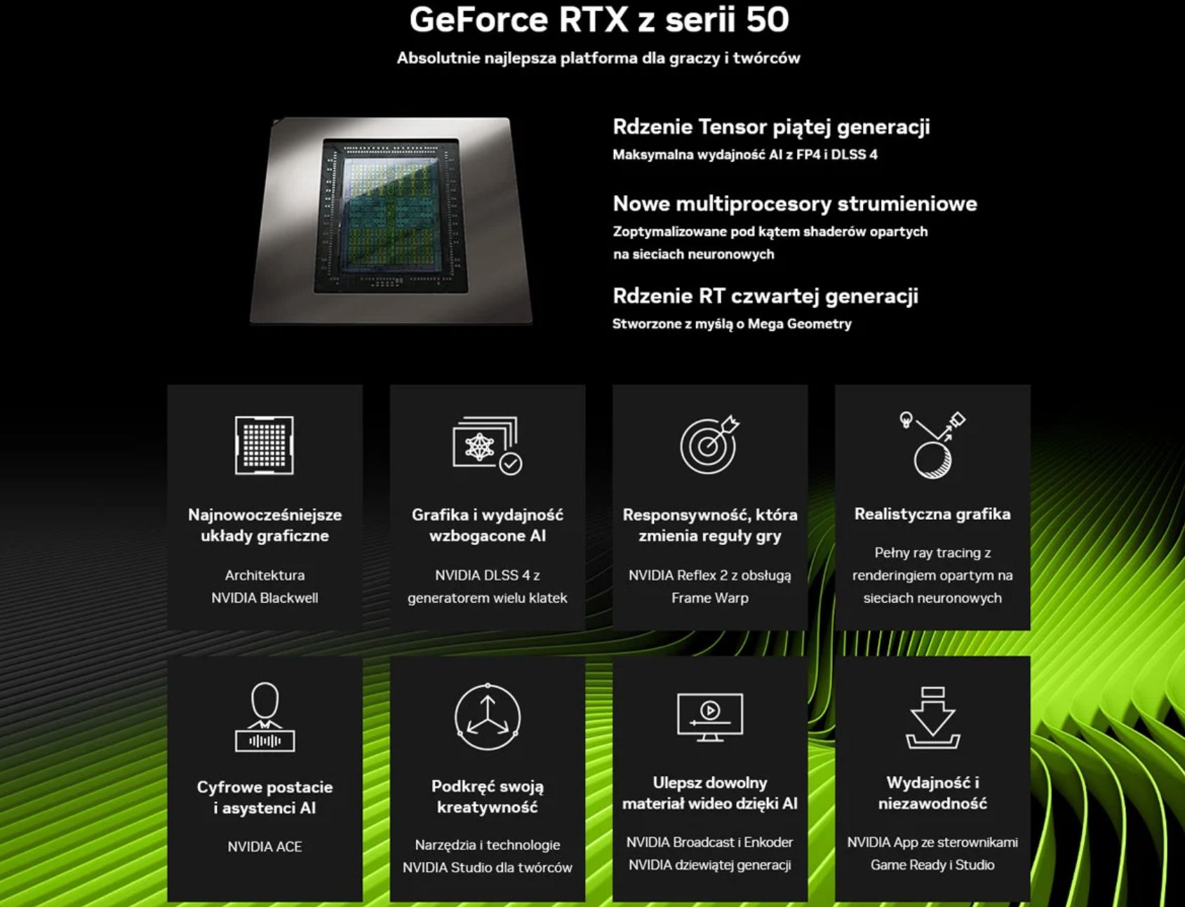 GeForce RTX z serii 50