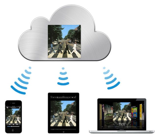 Zmieniłeś platformę mobilną i nie możesz się odnaleźć? 2