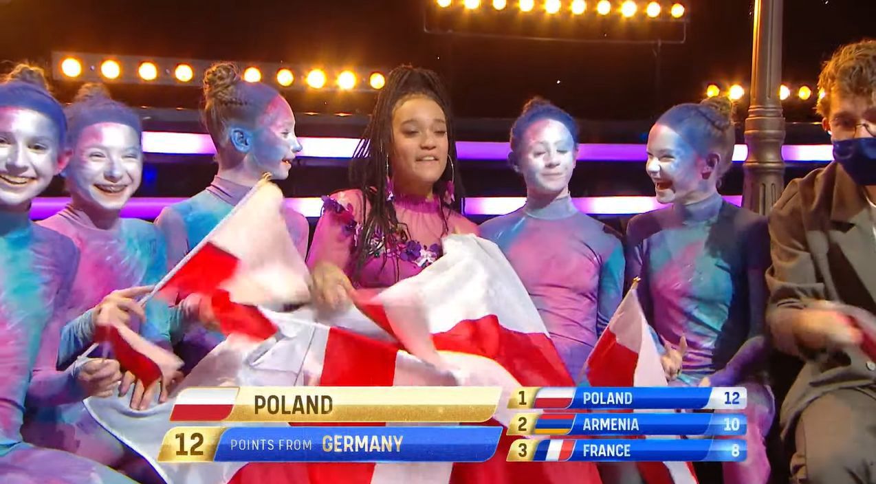 Eurowizja Junior 2021 