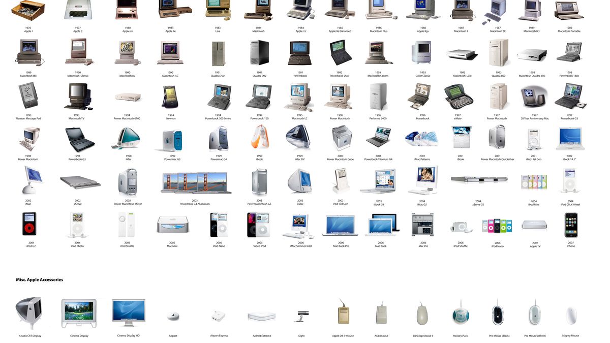 25 lat Macintosha - część II 1