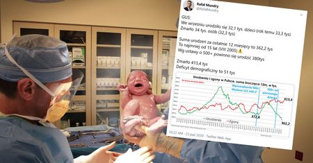 Rodzi się coraz mniej dzieci. Statystyki najgorsze od 15 lat