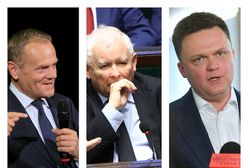 PiS w górę, Lewica wyprzedza Hołownię. Najnowszy sondaż dla WP