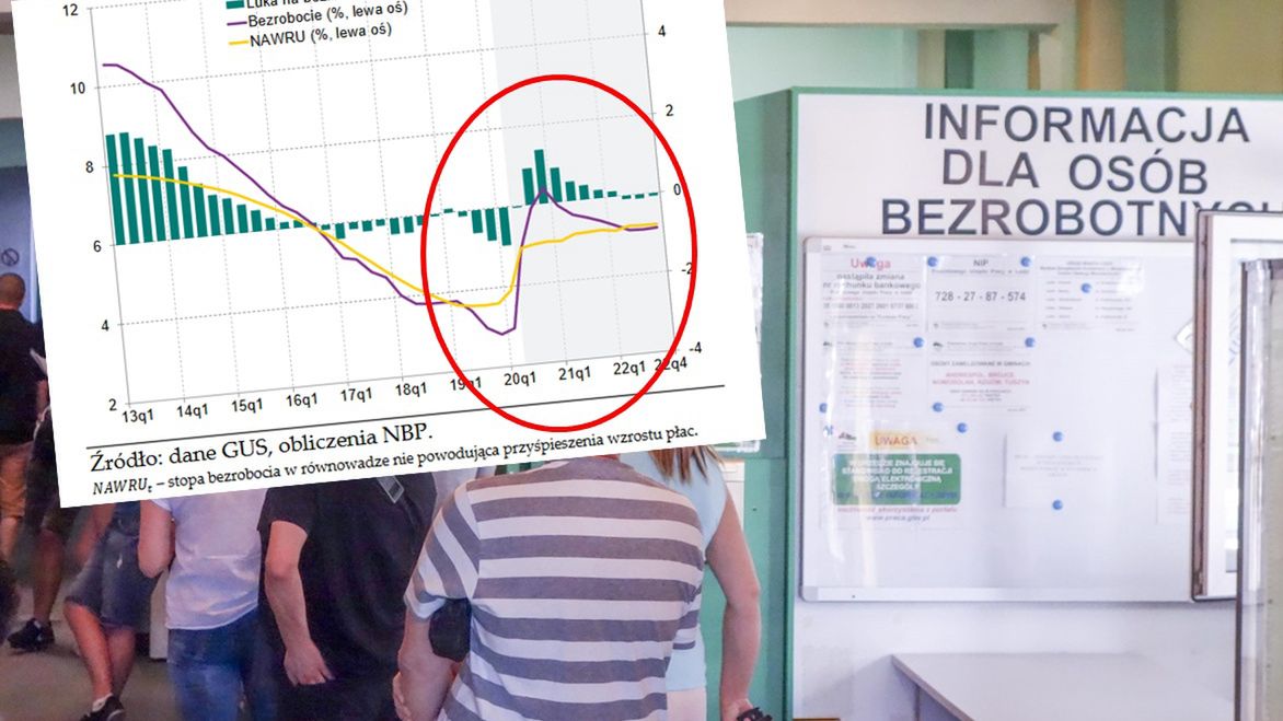 Najgorsze na rynku pracy jeszcze przed nami.