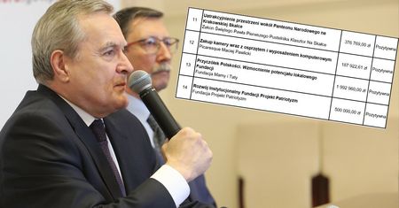 Narodowcy i producent filmu "Smoleńsk". Tak przyznawano 12 milionów z Funduszu Patriotycznego