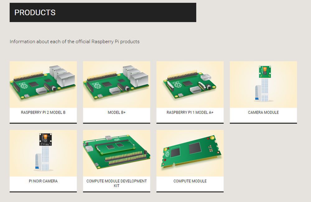 Raspberry Pi 2 B, czyli Malina kontratakuje: najtańszy komputer z Windowsem 10 6
