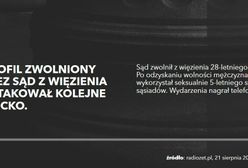 Jednoznaczne wyniki sondażu. Chodzi o kampanię za 19 mln zł
