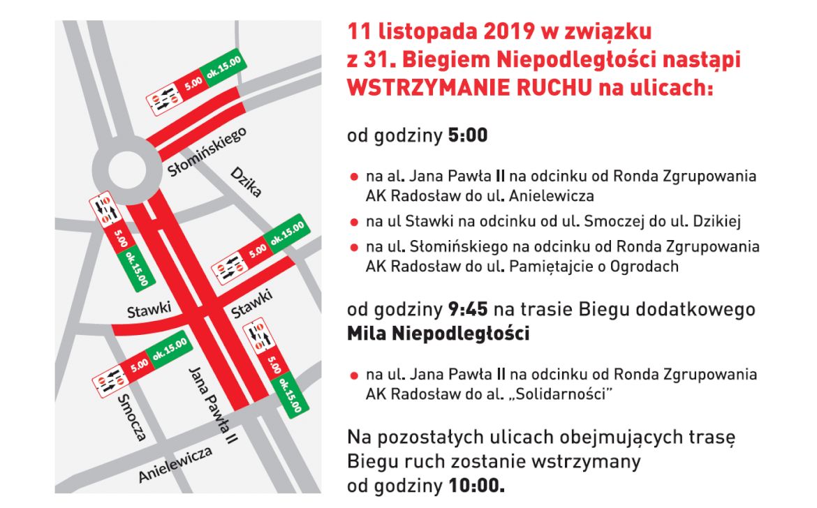 Warszawa. Utrudnienia związane z 31. Biegiem Niepodległości 
