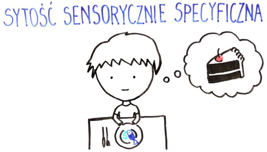 Dlaczego zawsze mamy miejsce na deser? (WIDEO)