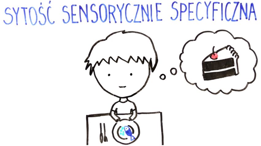 Gdy zjemy dobry obiad, zawsze mamy ochotę na coś słodkiego 