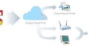 Cloud Printing już wkrótce w Google Docs dla smartfonów
