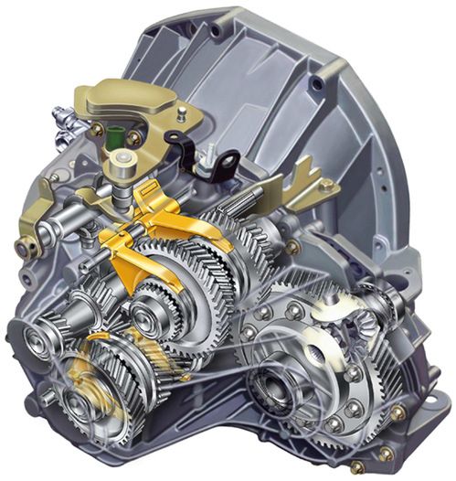 Europejski wybór: manualna skrzynia biegów