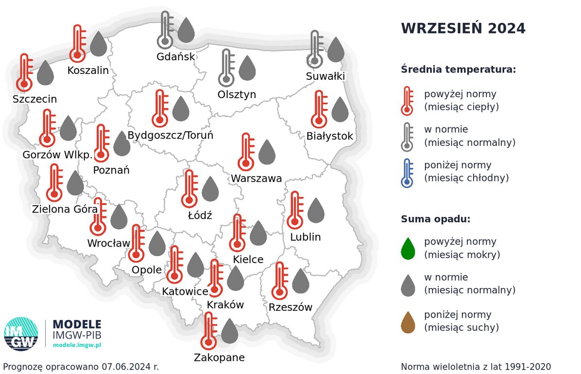 Eksperymentalna prognoza temperatur na wrzesień 2024