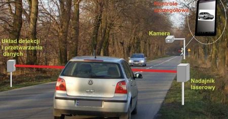 "Fotoradar" wykryje alkohol. Nie tylko na drodze, ale nawet w zakładach pracy